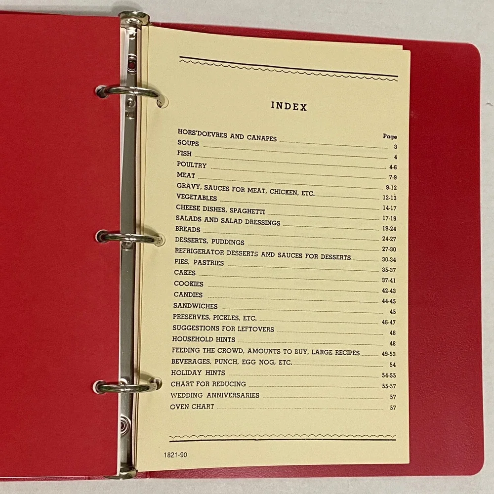 Vtg 90s The Book of Common Fare Grace St Luke's Memphis Church Cookbook Southern